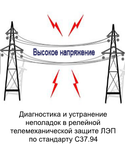 Диагностика и устранение неполадок в релейной телемеханической защите ЛЭП по стандарту C37.94